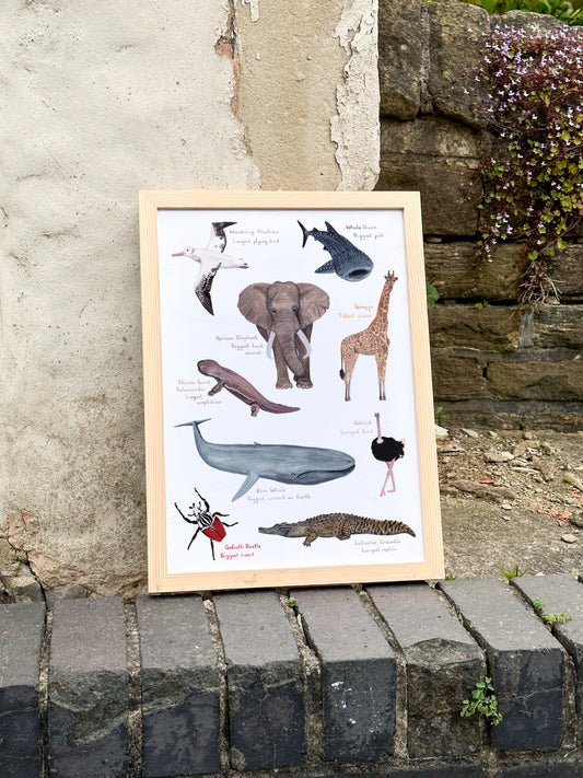 All the Biggest Animals Print